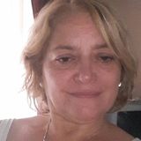 Patito from Isidro Casanova | Woman | 64 years old | Cancer