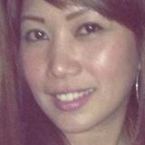 Sugar from Abu Dhabi | Woman | 44 years old | Scorpio