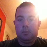 Tboy from An tAonach | Man | 41 years old | Scorpio