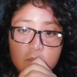 Anaaquinope09 from Comitancillo | Woman | 32 years old | Scorpio