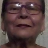 Maríabedoya from Cali | Woman | 34 years old | Taurus