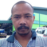 Faizal from Kuala Lumpur | Man | 44 years old | Capricorn