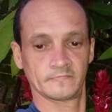 Jonikv from Gandu | Man | 47 years old | Scorpio