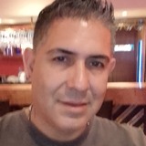 Sandroabelhejq from Buta Ranquil | Man | 54 years old | Sagittarius