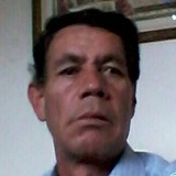 Rubenssantg1 from Piedade | Man | 54 years old | Libra