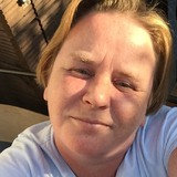 Charmer from Dublin | Woman | 53 years old | Pisces