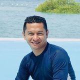 Ray from Marilag | Man | 42 years old | Gemini