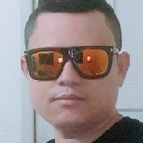Paullosergio from Forquilhinha | Man | 37 years old | Virgo