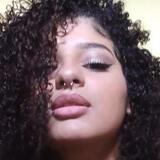 Brigadeirinh9R from Cachoeiro de Itapemirim | Woman | 23 years old | Libra