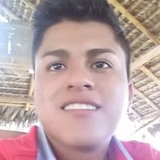 Sonrrisa from Pinas | Man | 28 years old | Leo