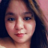 Roxanne from Manila | Woman | 33 years old | Aries