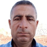 Selcuk from Malatya | Man | 38 years old | Sagittarius