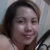 Anna from Quezon City | Woman | 44 years old | Sagittarius