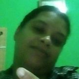 Bimba from Guapimirim | Woman | 40 years old | Pisces
