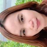 Marissacarc2 from Yuen Long | Woman | 37 years old | Aquarius