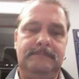 Loverboy from Feldbach | Man | 57 years old | Capricorn
