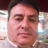 Gordo from Quito | Man | 56 years old | Virgo