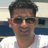Wildandfree from Burgas | Man | 41 years old | Capricorn