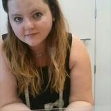 Roxie from Paragould | Woman | 28 years old | Scorpio