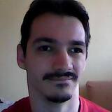 Trpkovicmila5T from Nis | Man | 28 years old | Libra