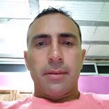 Claudiovivaslj from Fray Luis A. Beltran | Man | 35 years old | Sagittarius