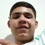 Joaovictorpoj1 from Miguelopolis | Man | 22 years old | Sagittarius