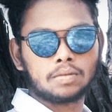 Sanju from Akkarampalle | Man | 29 years old | Aries