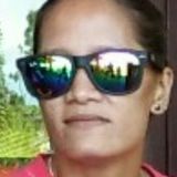 Jay from La Carlota | Woman | 45 years old | Capricorn