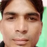 Raj from Yamunanagar | Man | 36 years old | Aries
