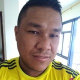 Andreth0R from Ocana | Man | 43 years old | Taurus