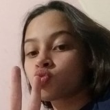 Jessica from Bebedouro | Woman | 24 years old | Cancer