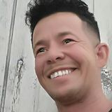 Sandro from Conceicao do Jacuipe | Man | 37 years old | Aquarius