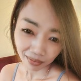 Putry from Hong Kong | Woman | 39 years old | Virgo
