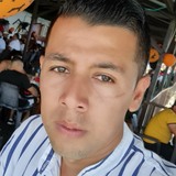 Diego31 from Sandona | Man | 33 years old | Leo