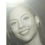 Duda from Franca | Woman | 26 years old | Cancer