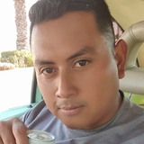 Leopipowp from San Juan Teotihuacan | Man | 37 years old | Aries