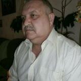 Bujhm from Kiev | Man | 69 years old | Leo