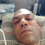 Jpnegão from Nepomuceno | Man | 41 years old | Virgo