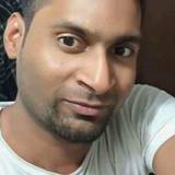 Naimakhtar from Al Mahbulah | Man | 34 years old | Aries