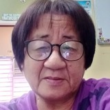Lowellaobanda3 from Bago City | Woman | 68 years old | Aquarius