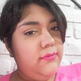 Ananci from Zapopan2 | Woman | 33 years old | Aries
