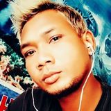 Putra from Denpasar | Man | 38 years old | Virgo