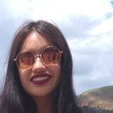 Sofi from Aguascalientes | Woman | 30 years old | Leo