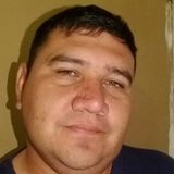 Elchinovily from Jesus Maria | Man | 38 years old | Taurus