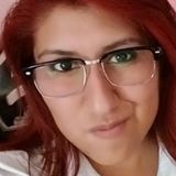 Anab from Ciudad Nezahualcoyotl | Woman | 27 years old | Aquarius