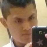Koc from Sayula | Man | 26 years old | Scorpio