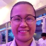 Tofiluk from Makati | Woman | 42 years old | Taurus