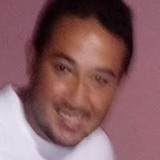 Lucas23Q from Resistencia | Man | 31 years old | Pisces