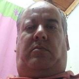 Tito from Reconquista | Man | 57 years old | Leo