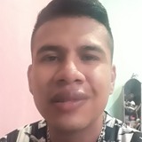 Aale71Q from Coacalco | Man | 31 years old | Pisces